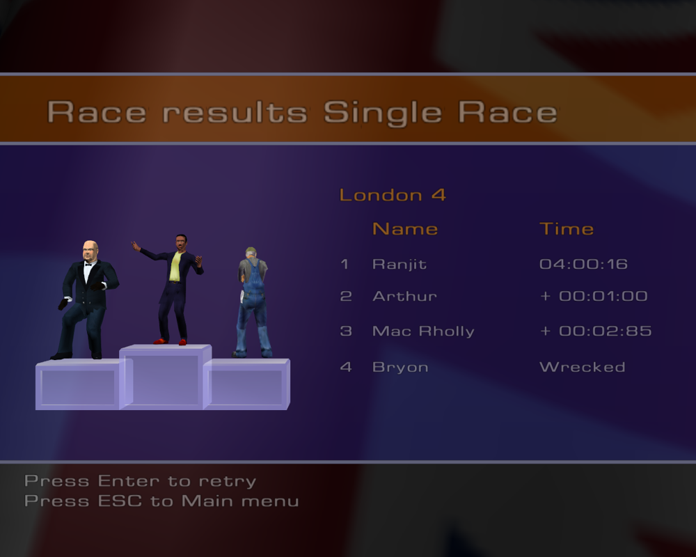 London Racer II screenshot 5 for Playstation
